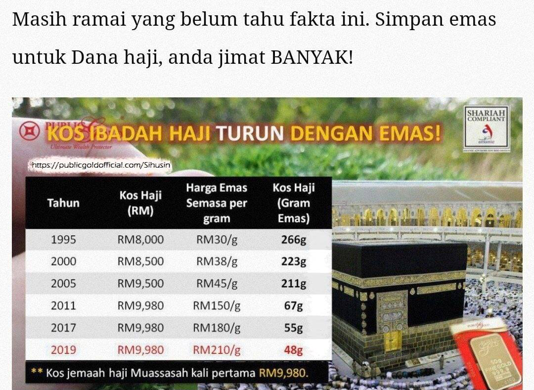 Read more about the article Boleh Ke Emas Dijadikan Belanja Haji ?