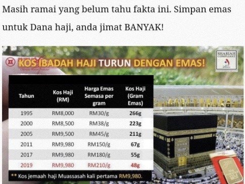 Read more about the article Boleh Ke Emas Dijadikan Belanja Haji ?