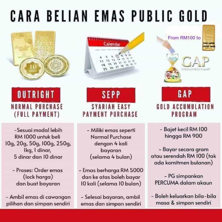 Cara Belian Emas Public Gold