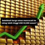 Adakah harga emas akan meningkat sehingga $3,000 USD selepas melepasi harga tertinggi?