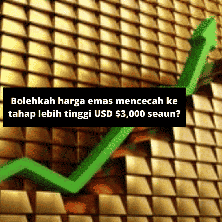 Adakah harga emas akan meningkat sehingga $3,000 USD selepas melepasi harga tertinggi?