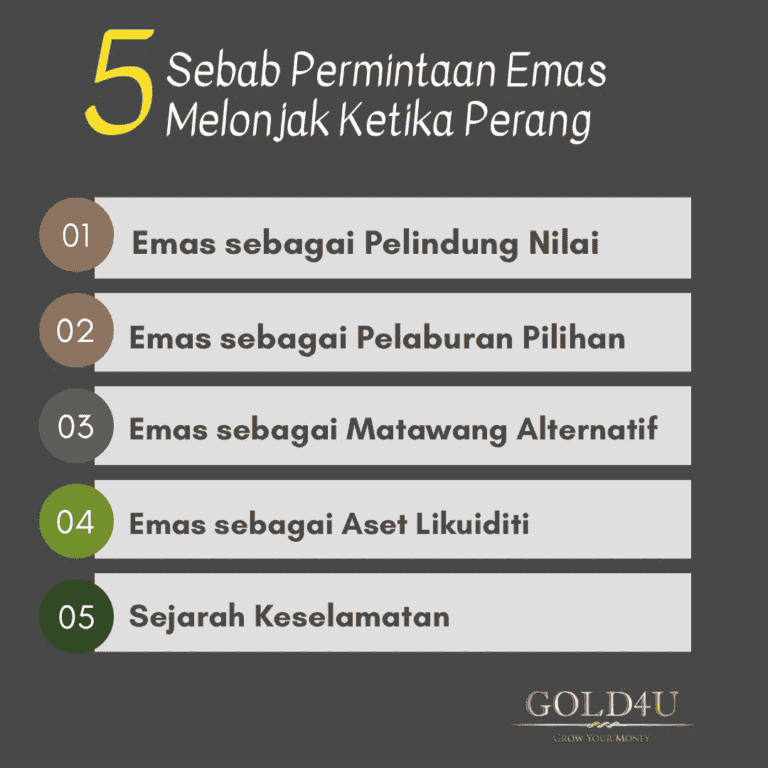 Permintaan Emas Melonjak Ketika Perang. Ini 5 Sebabnya