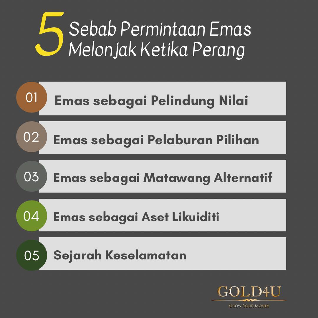 Read more about the article Permintaan Emas Melonjak Ketika Perang. Ini 5 Sebabnya